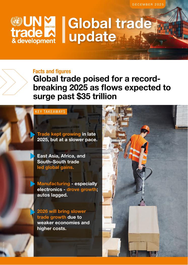 Global Trade Update (December 2025): Global trade poised for record-breaking 2025